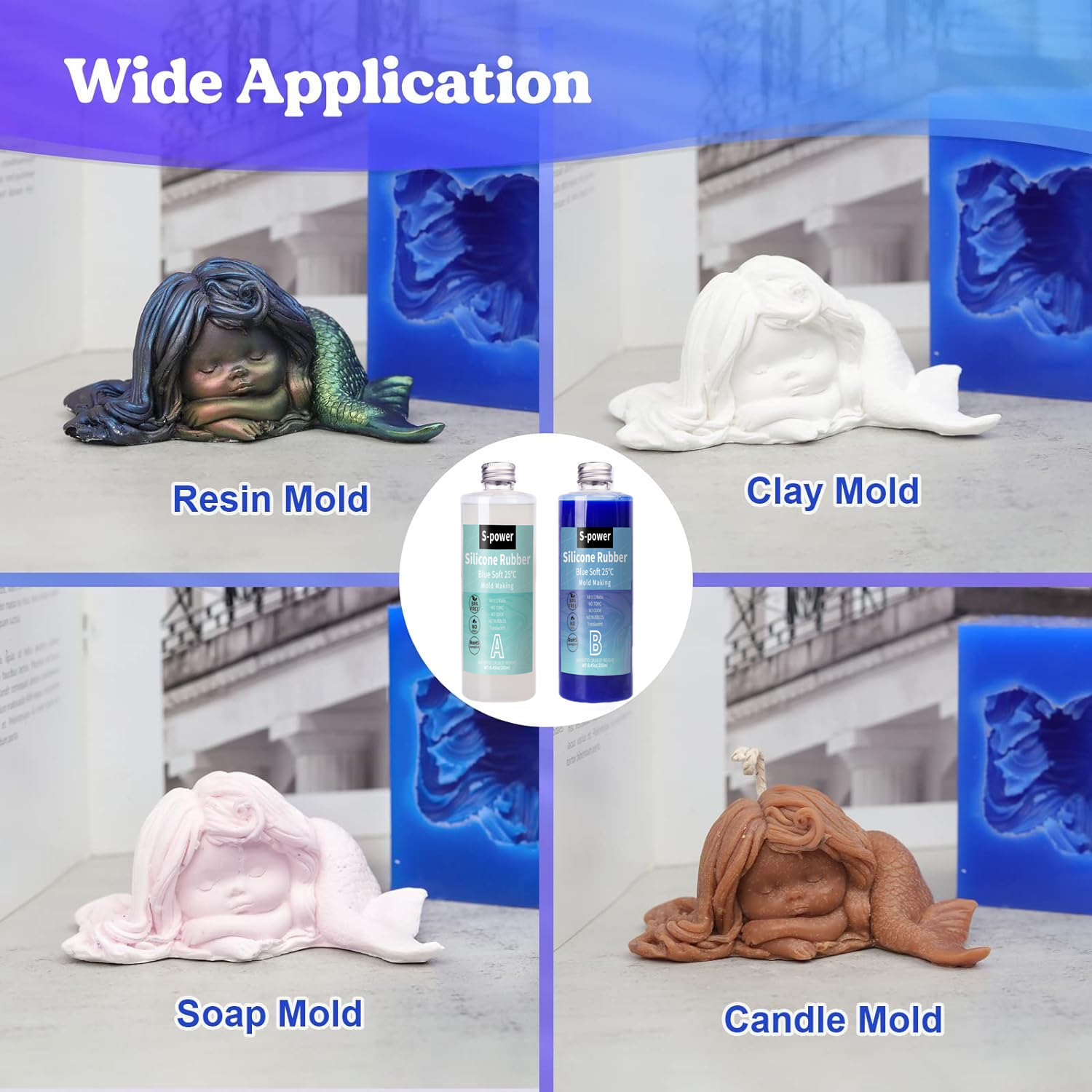 Herstellung von Platinu-Siliko – Soap Making Ratios Bewertung und Preis