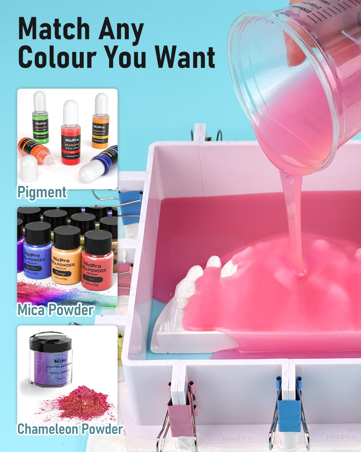 Nicpro 4L Silikonformen-Set, 1 – Soap Making Ratios Bewertung und Preis