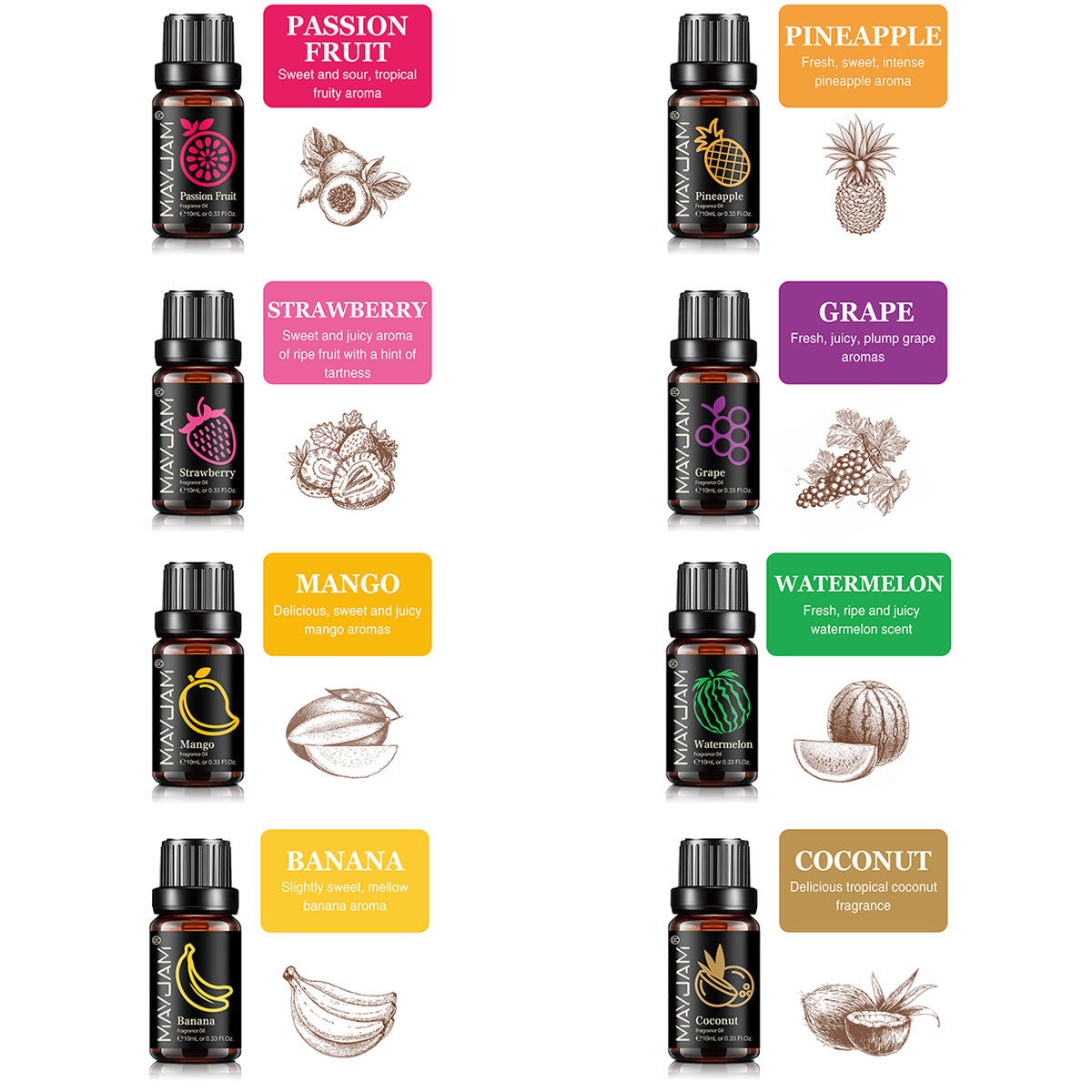 MAYJAM Duftöle-Set, 8-teilig,  – Soap Making Ingredients Bewertung und Preis