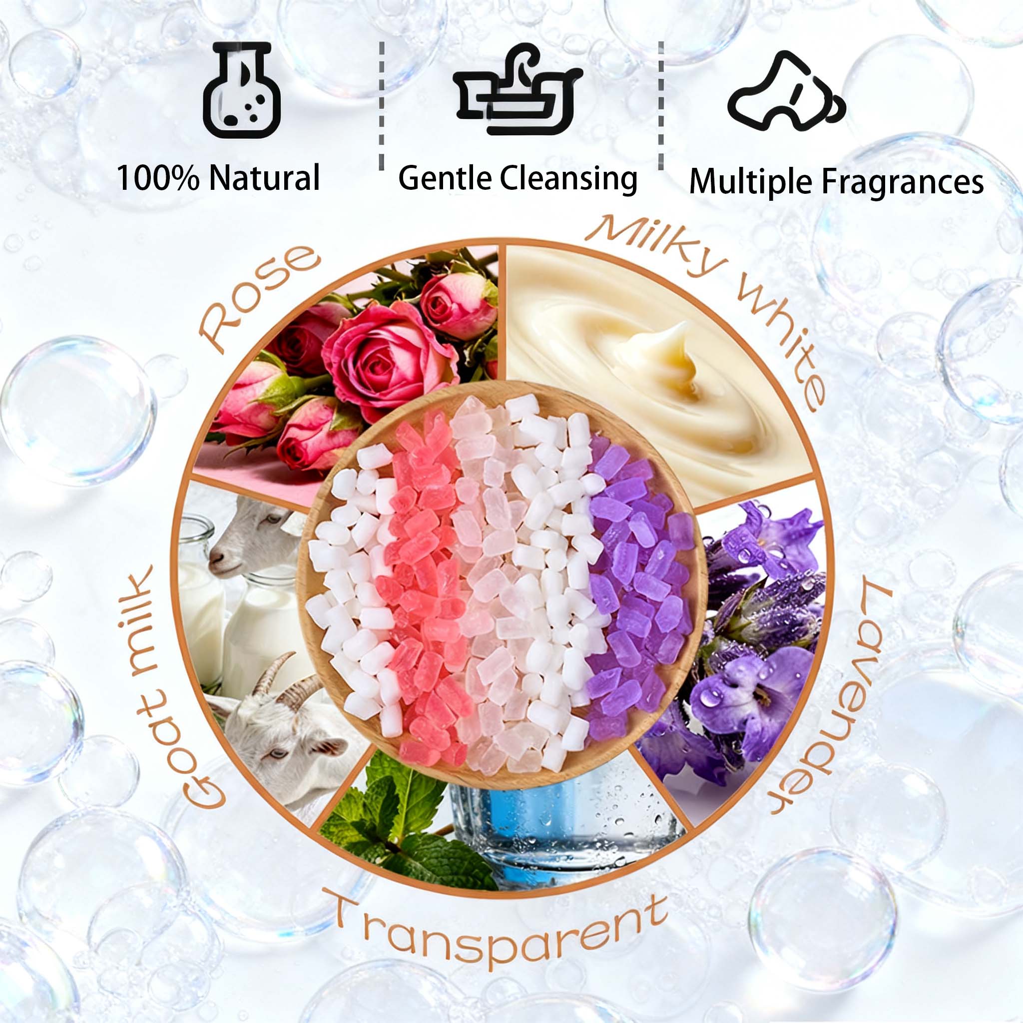 200 g farbige Seifenbasis, DIY – Soap Making Glycerin Base Bewertung und Preis