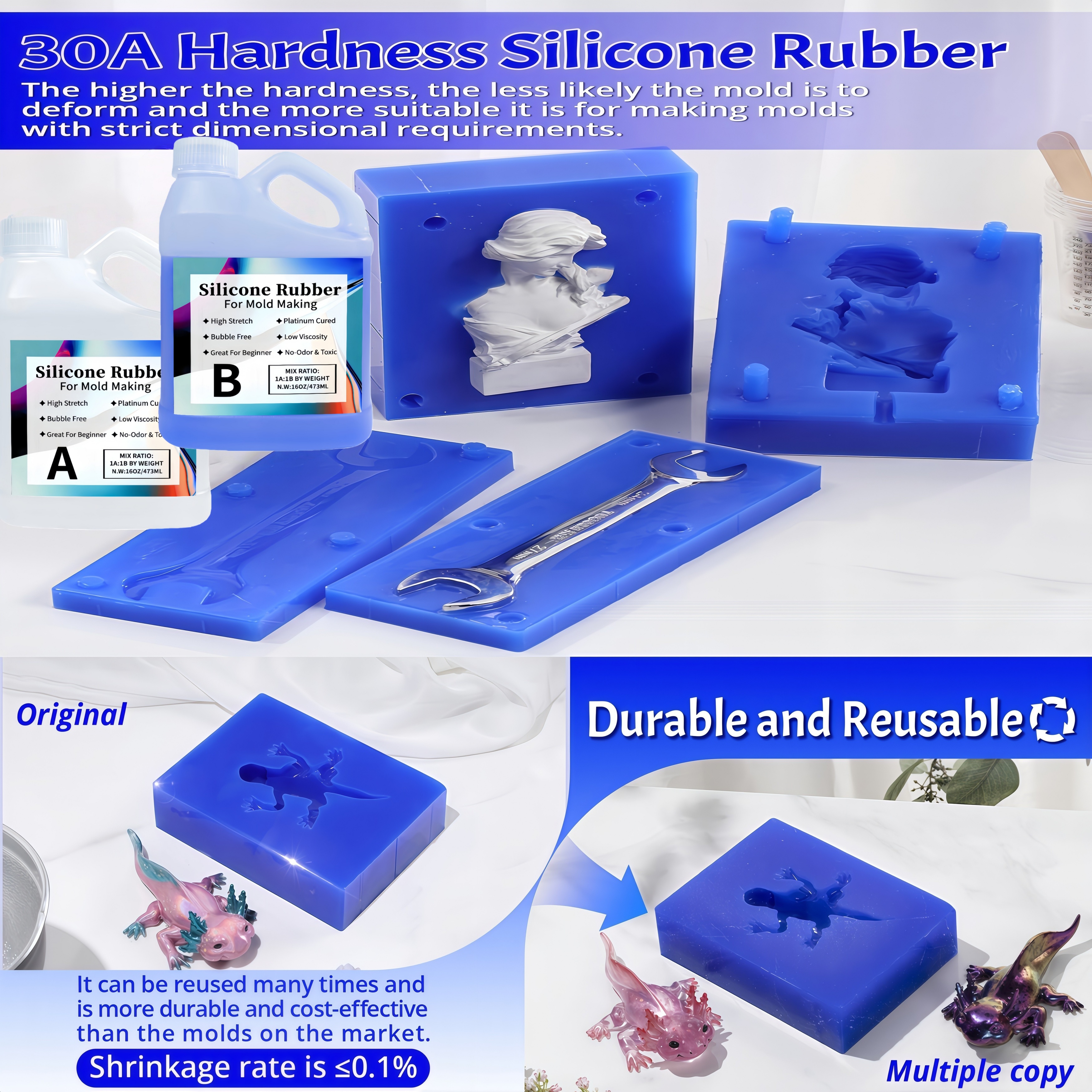 Platin-Gehärtetes 15A Flüssigs – Soap Making Ratios Bewertung und Preis