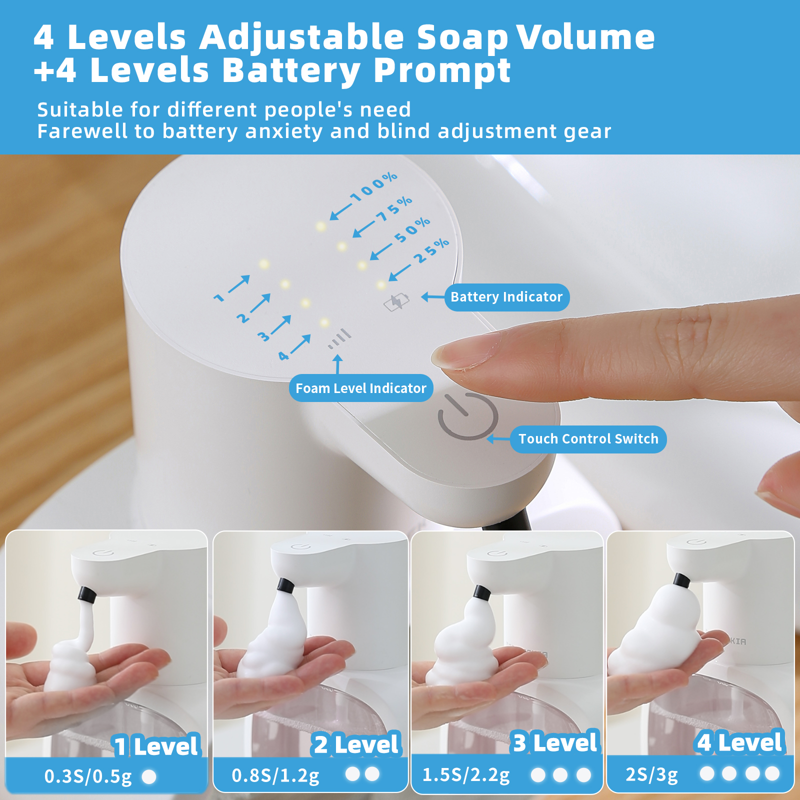 Neuer Wandmontierter Automatis – Soap Making Workshop Bewertung und Preis