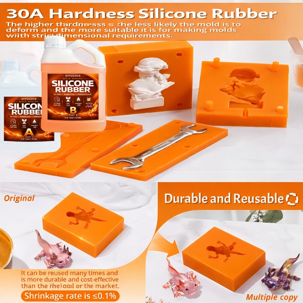 Flüssiges Silikonkautschuk-Set – Soap Making Workshop Bewertung und Preis