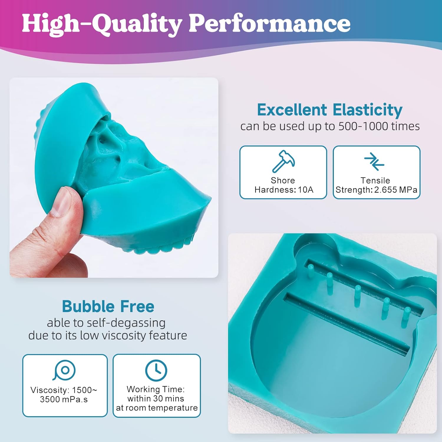 Grünes Flüssiges Silikon-Gummi – Soap Making Ratios Bewertung und Preis